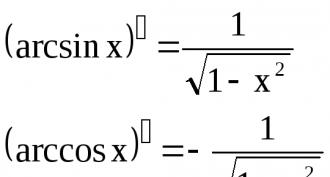 Etsi derivaatta: algoritmi ja esimerkkejä ratkaisuista