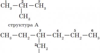 Charakteristické chemické vlastnosti uhľovodíkov