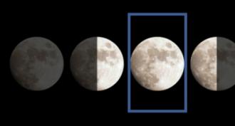 Kuun vaiheet vuosittain.  Kuun ja planeettojen vaiheet.  Kuuvaihe – täysikuu
