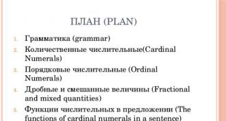 Презентация върху редните числителни. Правилото за образуване на редни числителни