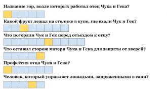 Аксонални транспортни влакна от група А алфа