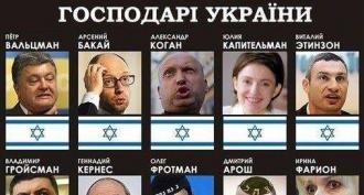Eduard Khodos zločiny Židov v Rusku a na Ukrajine Eduard Khodos, keď Židia pochodujú