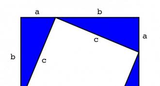 Pythagoraan lauseen soveltaminen Pythagoraan lauseen löytäminen