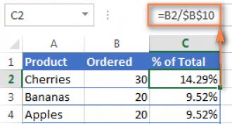 Aggiunta di percentuali a un numero in Excel Come scrivere una formula percentuale in Excel