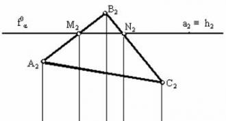 Intersection of a line with a generic plane Find the point of intersection of line l with the plane