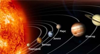 Юпитер е гигантска планета от Слънчевата система