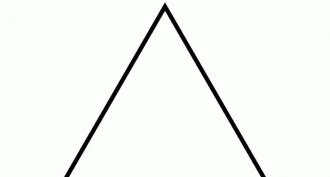 Equilateral triangle