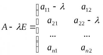 Matriisin karakteristinen polynomi