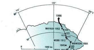 Definirea câmpurilor magnetice, surse, sanpin Cum se formează câmpul magnetic al pământului