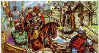 Feudal war in the principality of Moscow Dynastic war similarities with previous strife