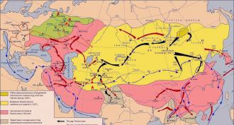 Tvorba kurzu mongolského štátu