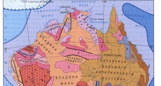The main landforms of Australia