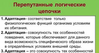 Относителният характер на адаптациите